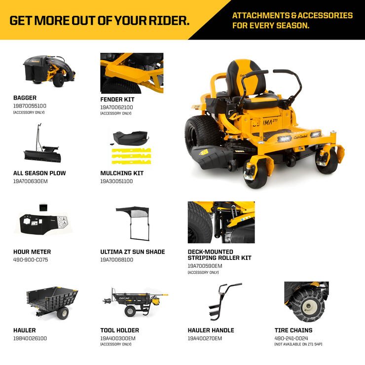 Cub Cadet Ultima Series ZT1 54 - Image 10
