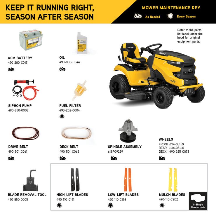 Cub Cadet Enduro Series XT2 SLX50 - Image 7