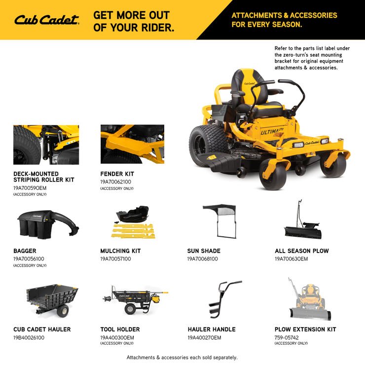 Cub Cadet Ultima Series ZT2 60 - Image 10