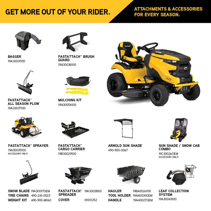 Cub Cadet Enduro Series XT2 SLX50 - Image 8