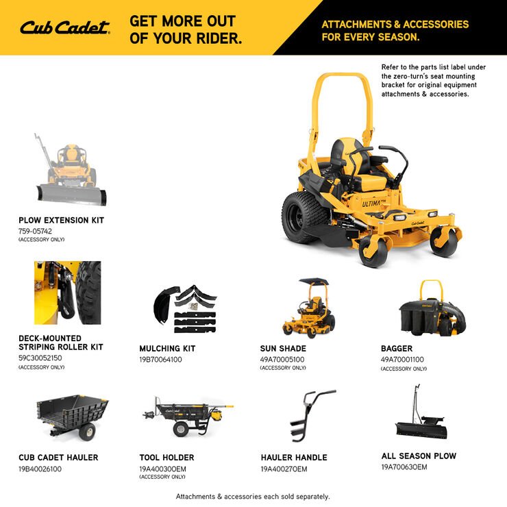 Cub Cadet Pro Z ZTX4 48 - Image 7