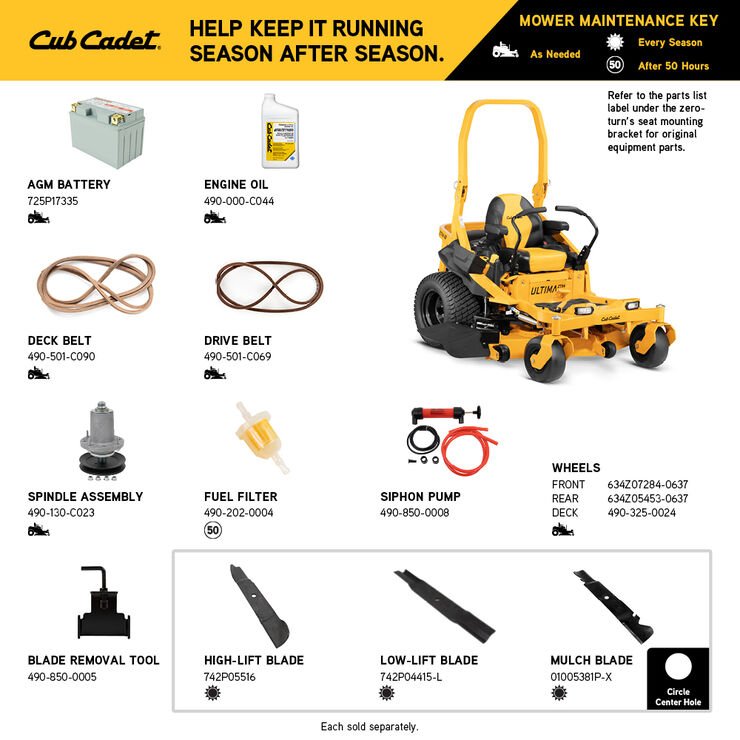 Cub Cadet Pro Z ZTX4 60 - Image 10